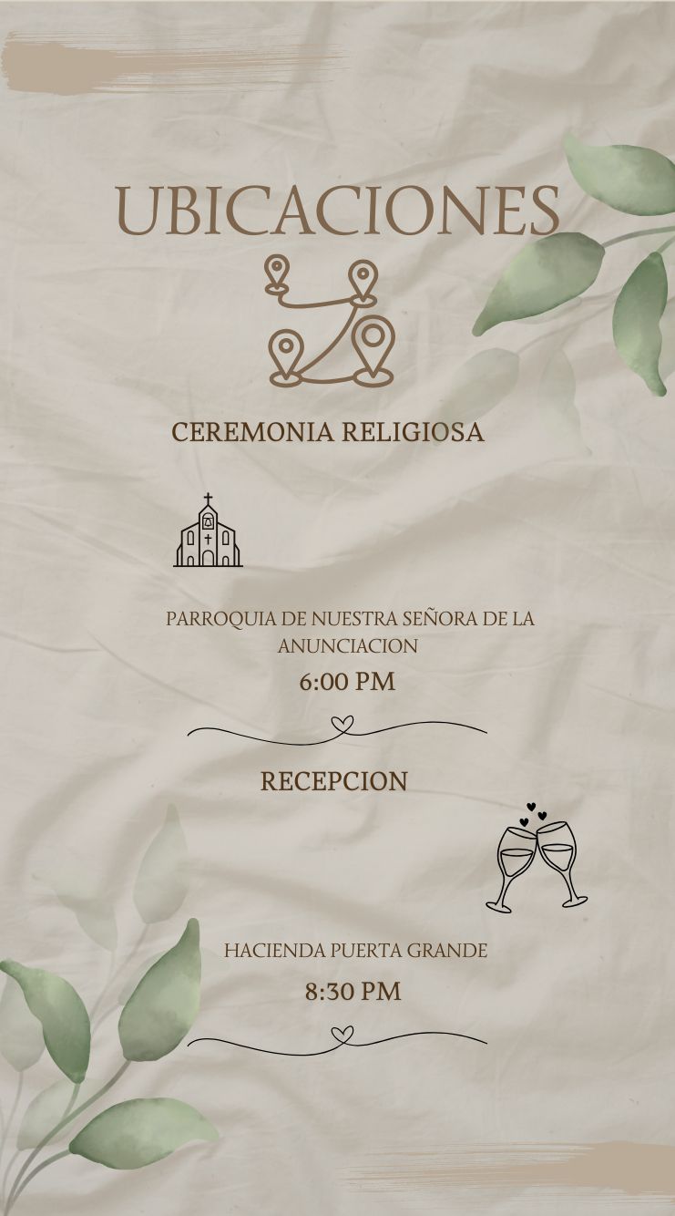 Itinerario y Ubicaciones